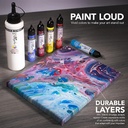 DALER ROWNEY SYSTEM3 FLUID 250ML PHTHALO GREEN
