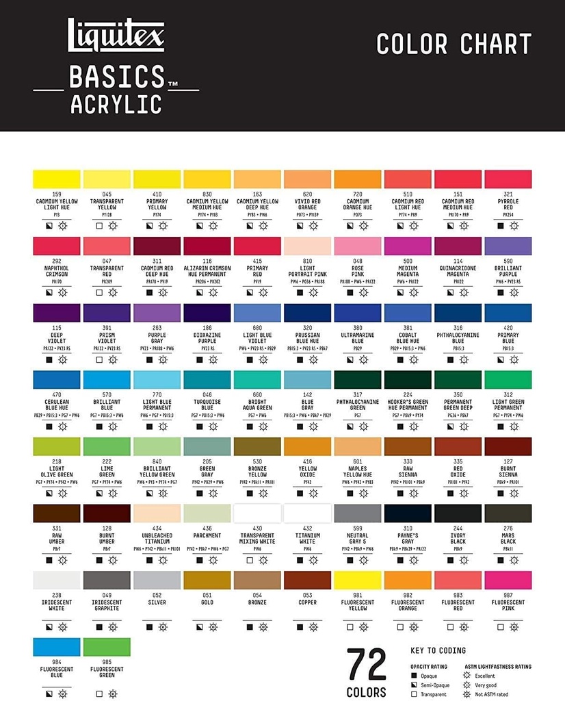 LIQUITEX BASICS ACRYLIC COLOUR 118ML ULTRAMARINE BLUE