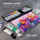 DALER ROWNEY SYSTEM3 ACRYLIC 6X22ML STARTER SET