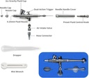 Meeden Airbrush 0.25MM Needle Pre-Equipped