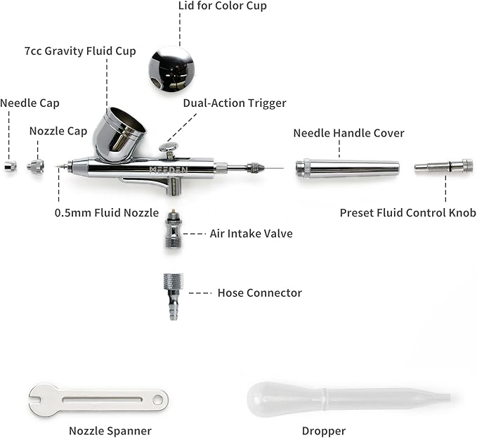 Meeden Airbrush 0.35MM Needle Pre-Equipped