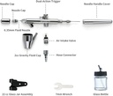 Meeden Airbrush 0.5MM Needle Pre-Equipped