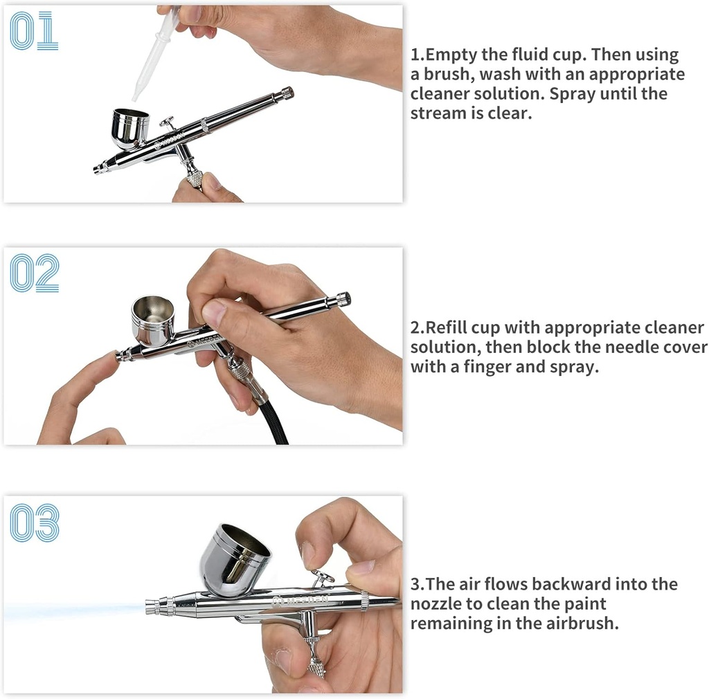 Meeden Airbrush 0.5MM Needle Pre-Equipped