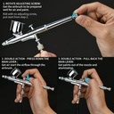 Meeden Airbrush 0.5MM Needle Pre-Equipped
