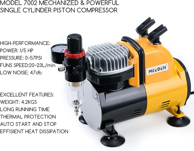 Meeden Airbrush Compressor 1/5hp Model 7002, Professional Single Piston
