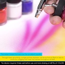 Meeden Airbrush Paint 24 Colors Set, 30 ml / 3 oz