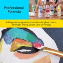 Meeden Basic Fluid Acrylic Paint Set, 6 Colors, 60 ml / 2 oz