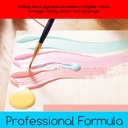 Meeden Fluid Pastel Acrylic Paint Set, 6 Colors, 60 ml / 2 oz