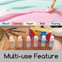 Meeden Fluid Pastel Acrylic Paint Set, 6 Colors, 60 ml / 2 oz