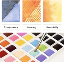 MEEDEN 96-Color Solid Watercolor Set