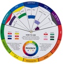 Mixing Colour Wheel
